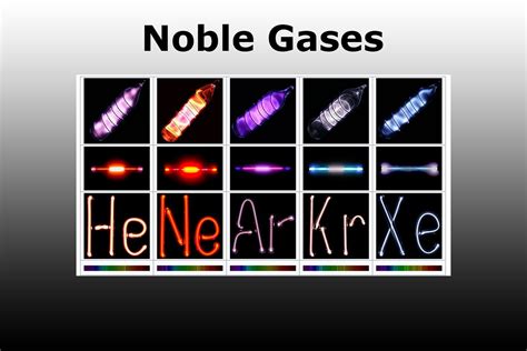 colourless gas|Noble gas 